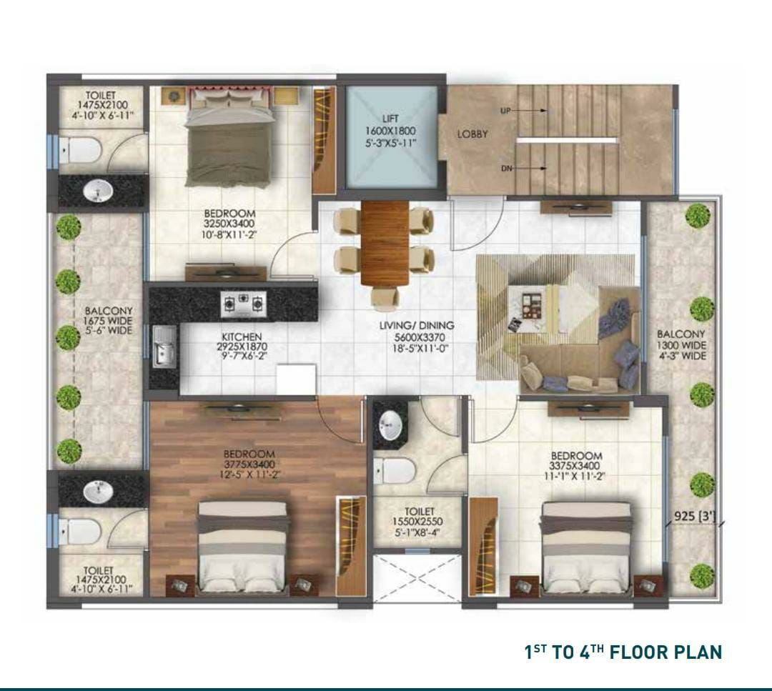 Signature Global City Sector 37D Gurgaon Premium Floors